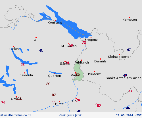 currentgraph Typ=windspitzen 2024-03%02d 26:16 UTC