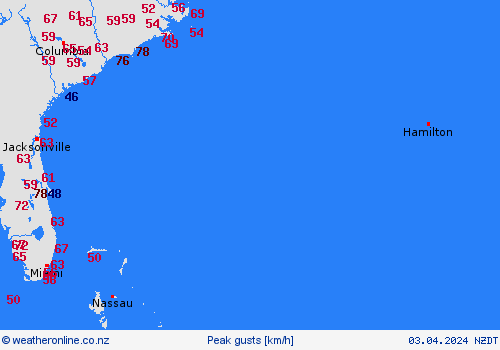 currentgraph Typ=windspitzen 2024-04%02d 03:00 UTC